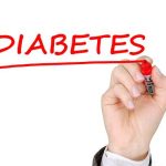 Is Ginger Tea Good for Diabetes? Health Benefits